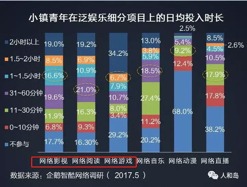 網(wǎng)聯(lián)新生代，智引新客流 新模式下經(jīng)銷商吸引年輕客戶的互聯(lián)網(wǎng)營銷之道