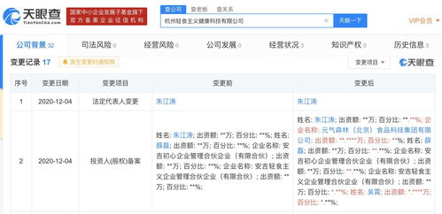 元?dú)馍植季州p食賽道 以20%持股技術(shù)公司背后的市場(chǎng)戰(zhàn)略